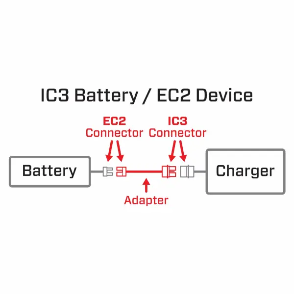 Adapter: IC3 Battery / EC2 Device — image 2 of 2