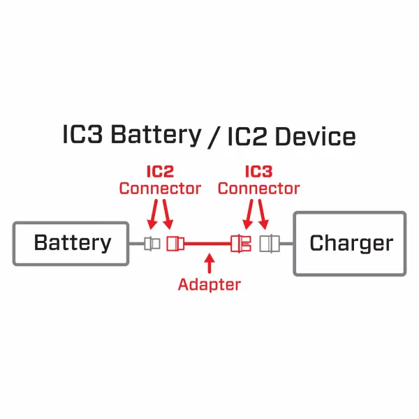 Spektrum 6 Inch Adapter: IC3 Battery/IC2 Device — image 2 of 2