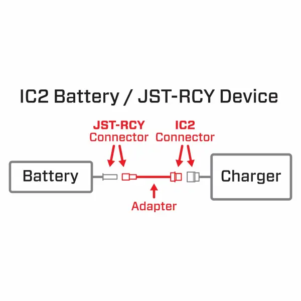 Adapter: IC2 Battery / JST - RCY Device — image 2 of 2