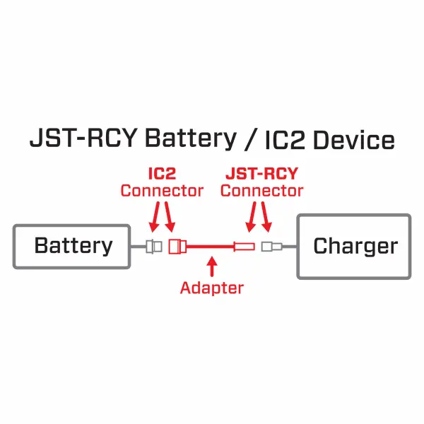 Adapter: IC2 Device / JST - RCY Battery — image 2 of 2