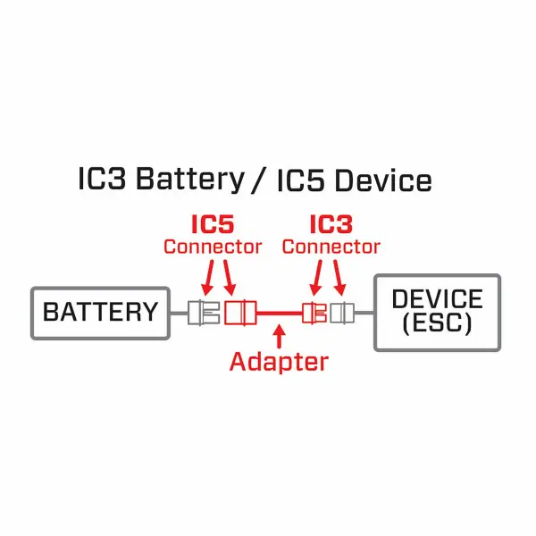 IC5 Device to IC3 Battery Adapter - 100mm 10 AWG — image 2 of 2
