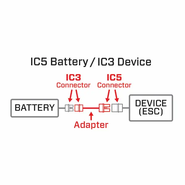 IC5 Battery to IC3 Device Adapter - 100mm 10 AWG &mdash; image 2 of 2