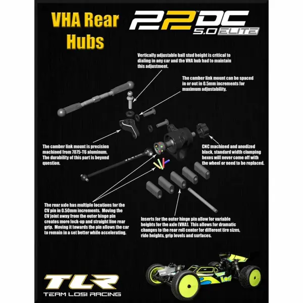 VHA Conversion: 22 5.0 — image 2 of 2