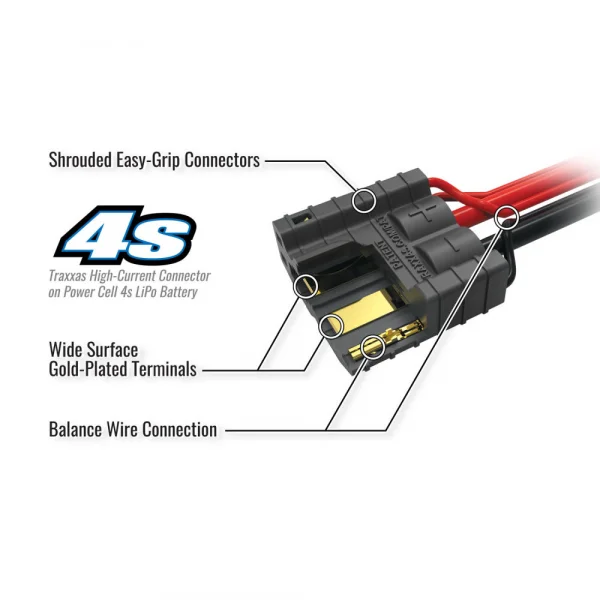Traxxas 2981 EZ-Peak Plus 4S 8A NiMH/LiPo iD Charger