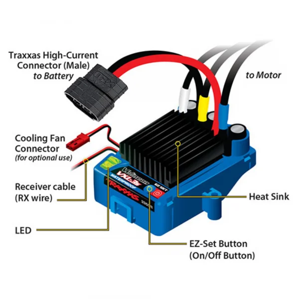 Traxxas VXL-3s Waterproof ESC