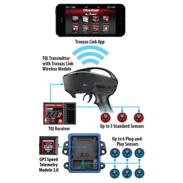 Telemetry expander 2.0 - TQi (compatible only with 6551X)