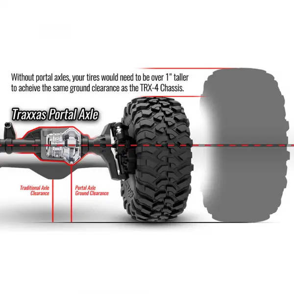 Traxxas TRX-4 1979 Chevy Blazer &mdash; image 22 of 51