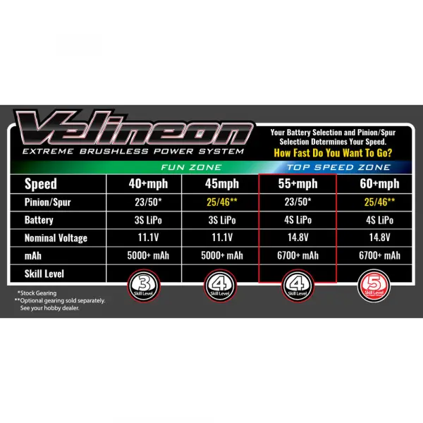 Traxxas WideMaxx MAXX V2 &mdash; image 44 of 86