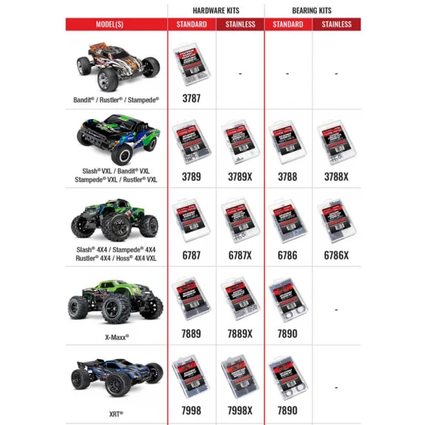 Traxxas Stainless Steel Complete Ball bearing Kit - Slash VXL/Bandit VXL/Stampede VXL/Rustler VXL