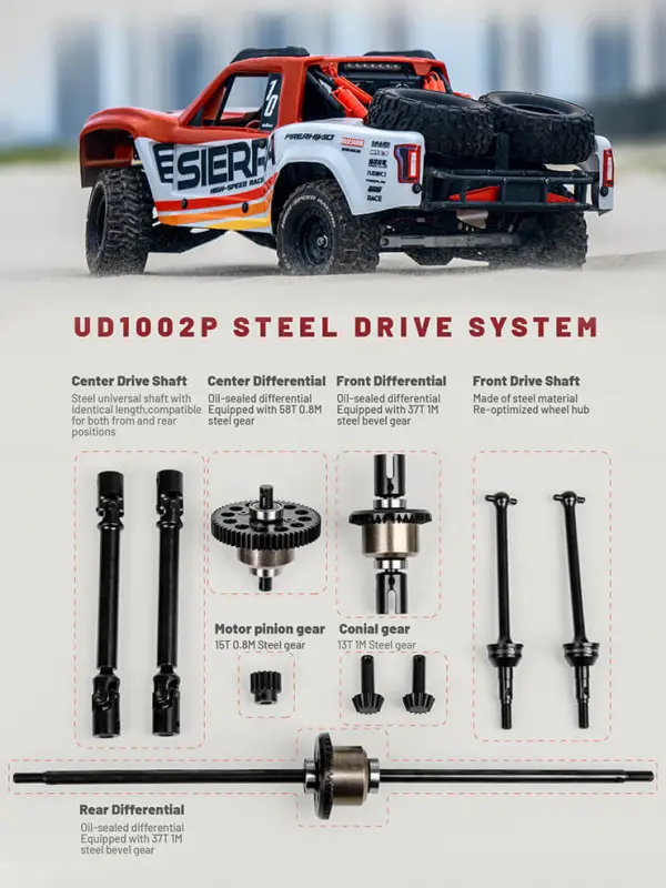 UDI RC Sierra Brushless — image 4 of 20