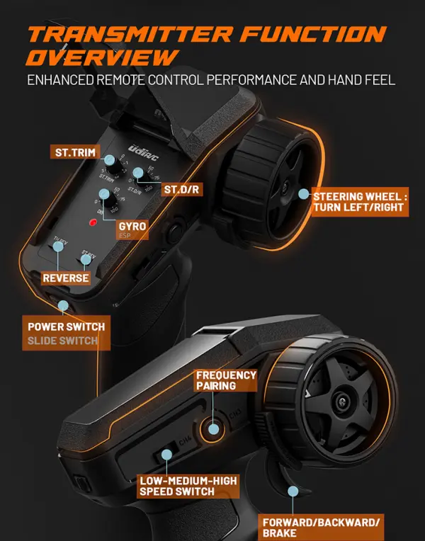 UDI RC 1:12 Gleam 4WD Buggy Brushless — image 9 of 13
