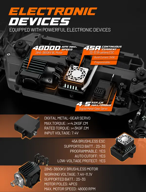 UDI RC 1:12 Gleam 4WD Buggy Brushless — image 12 of 29