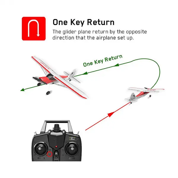 Volantex Sonik RC Sport Cub 500 Trainer - RTF with Flight Stabilisation &mdash; image 7 of 8
