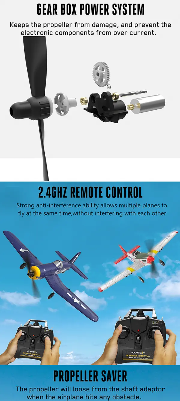 Volantex Sonik Corsair F4U - RTF With Gyro — image 4 of 19