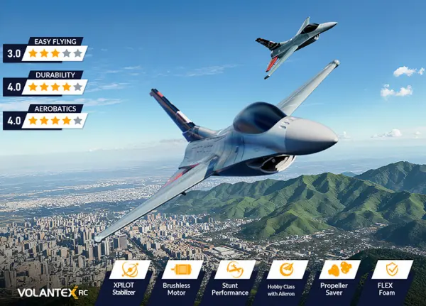 Volantex F16 Fighting Falcon Brushless EDF - RTF — image 3 of 20