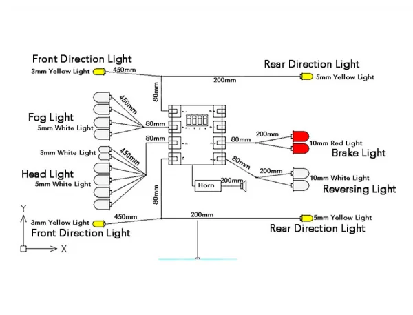 RC4WD 1:14 Loader LED Lighting System ** CLEARANCE **