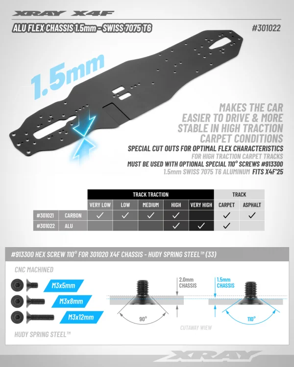 XRay X4F25 Aluminium Flex Chassis 2.0mm - Swiss 7075 T6 — image 2 of 2