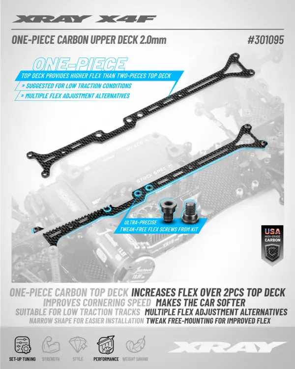 XRay X4F27 Carbon Upper Deck 2.0mm — image 2 of 2