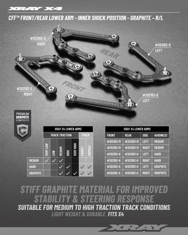 XRay X4 CFF Front Lower Arm - Inner Shock Position - Graphite - Right — image 2 of 2