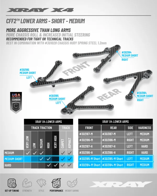 XRay X4 CFF2 Front Lower Arm - Short - Medium - Right