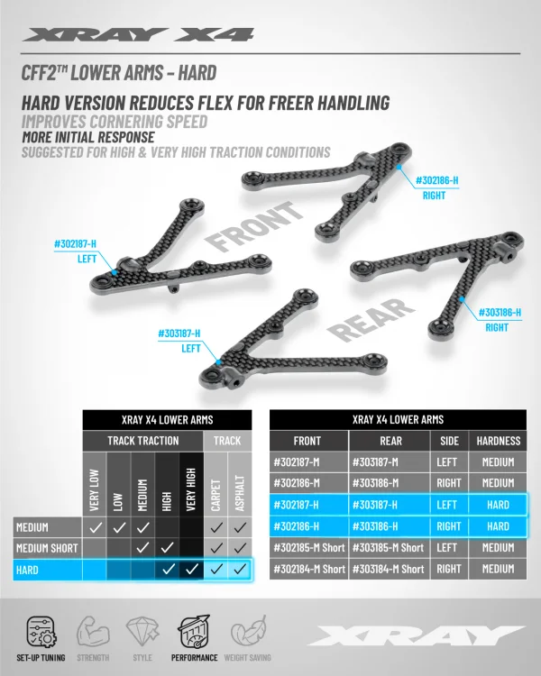 XRay X4 CFF2 Front Lower Arm - Hard - Left — image 3 of 3