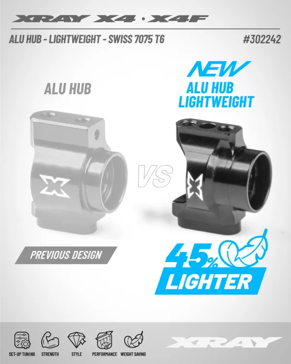 XRay X4 Aluminium Hub - Lightweight - Swiss 7075 T6 — image 3 of 3