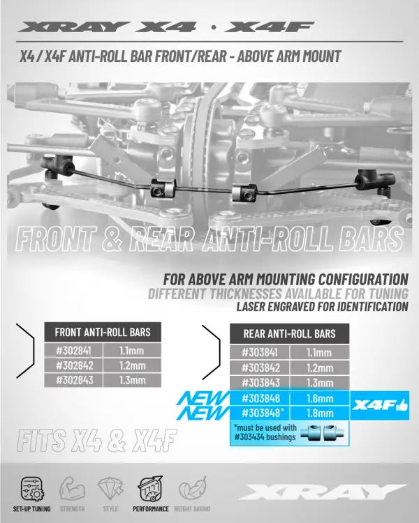 XRay X4 Anti-Roll Bar Aam - Above Arm Mount - Rear 1.6mm — image 2 of 2