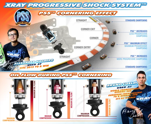 XRay T4 Aluminium Shock Absorber-Set - Black (2)