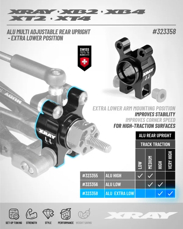 XRay Aluminium Multi Adjustable Rear Upright - Extra Lower Position — image 2 of 3