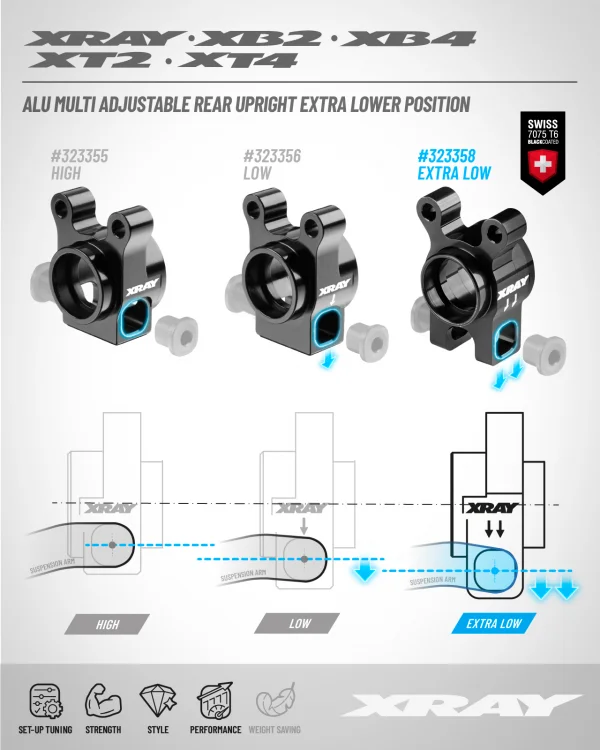 XRay Aluminium Multi Adjustable Rear Upright - Extra Lower Position — image 3 of 3