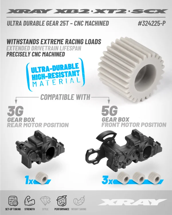 XRay Ultra Durable Gear 25T Machined