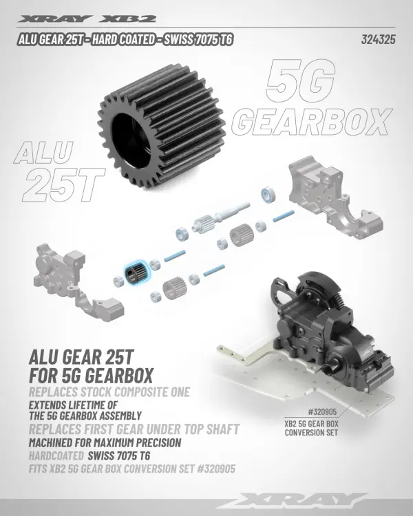 XRay Aluminium Gear 25T - Hard Coated - Swiss 7075 T6 &mdash; image 2 of 2