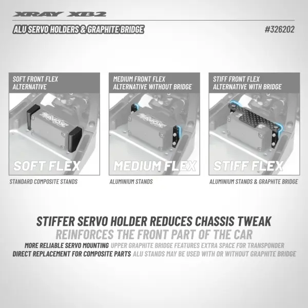 XRay Aluminium Servo Holders And Graphite Bridge — image 3 of 3