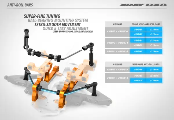 XRay Anti-Roll Bar Rear 2.6 mm — image 2 of 2