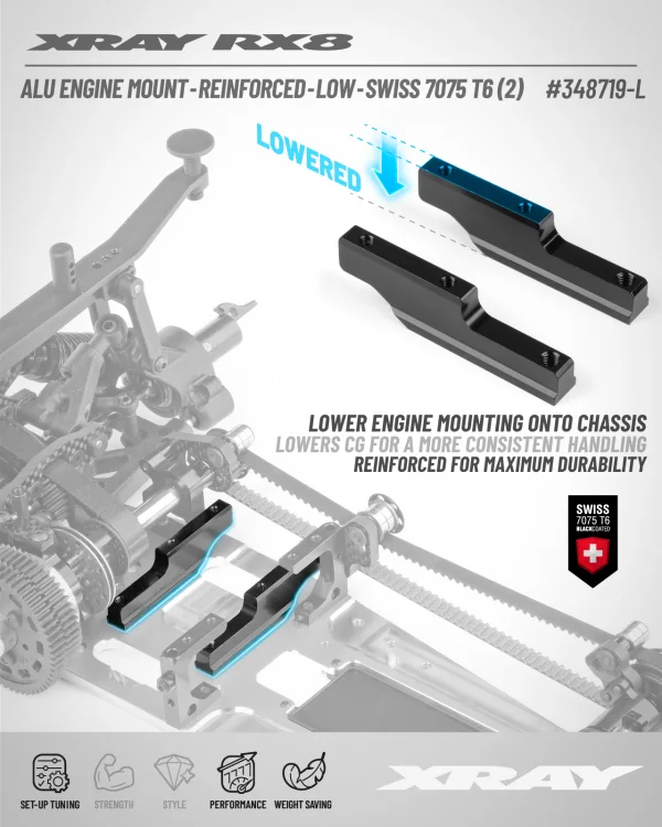 XRay Aluminium Engine Mount - Reinforced - Low - Swiss 7075 T6 (2) — image 2 of 2
