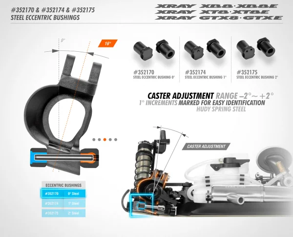 XRay Steel Eccentric Bushing 2 - V2 (2) &mdash; image 4 of 4