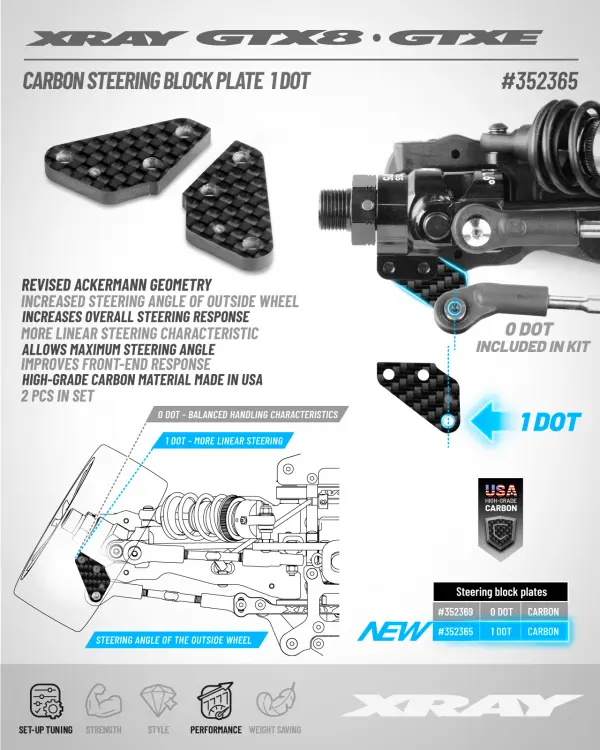 XRay GT Carbon Steering Plate - 1 Dot (2) — image 2 of 2