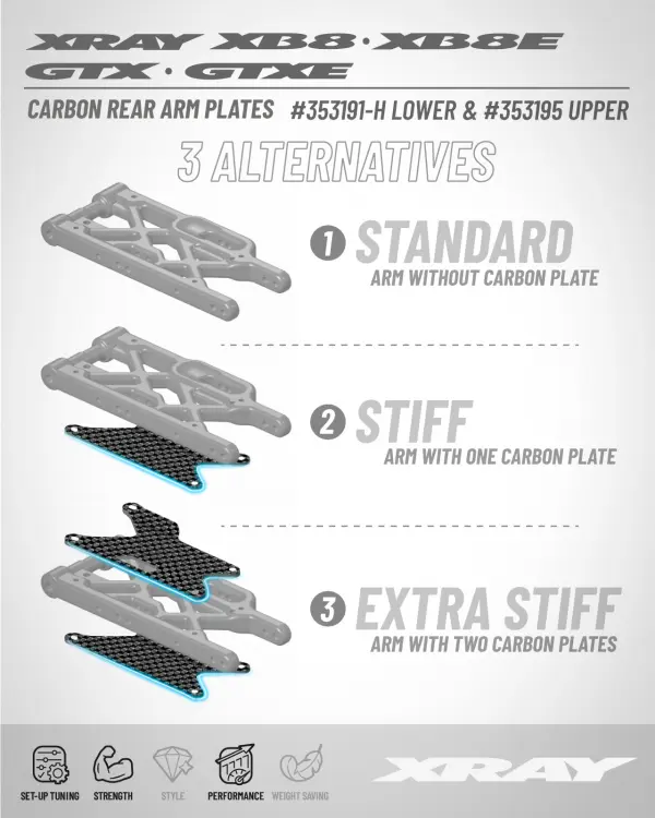 XRay GT/XB8 Carbon Rear Lower Arm Plate - Hard (2) &mdash; image 3 of 3