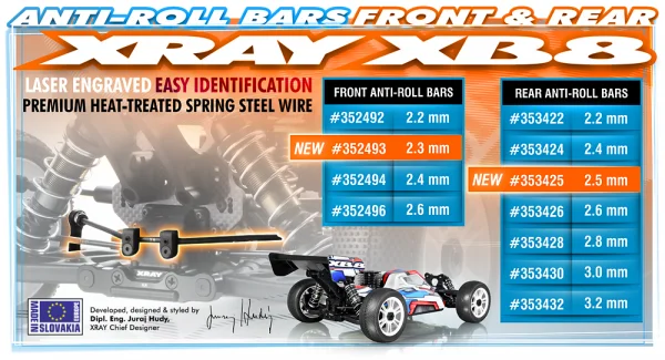 XRay Rear Anti-Roll Bar 2.5mm ** CLEARANCE **