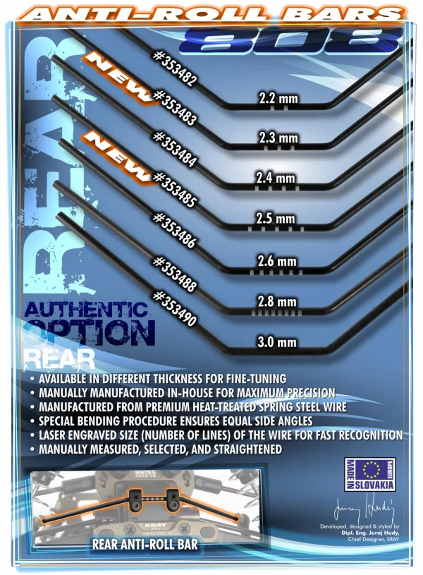 XRay XB808 Rear Anti-Roll Bar 2.3mm