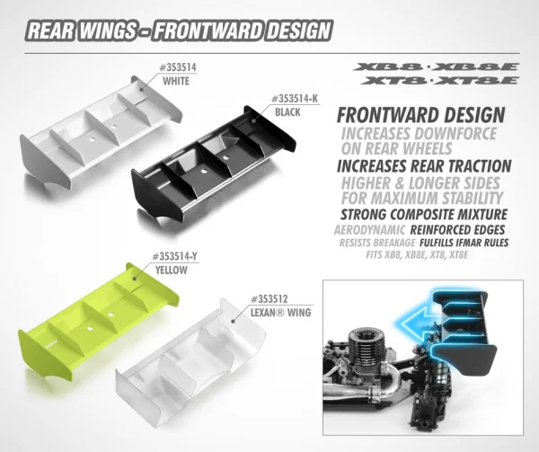 XRay Rear Wing - Frontward - White — image 2 of 2