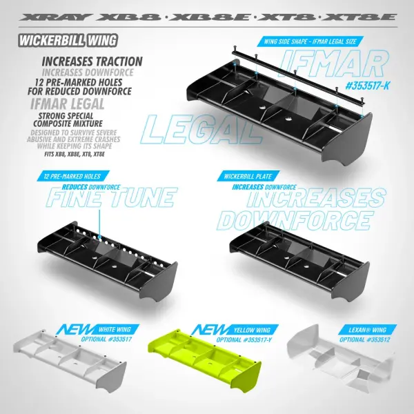 XRay Wickerbill Rear Wing - White &mdash; image 2 of 2