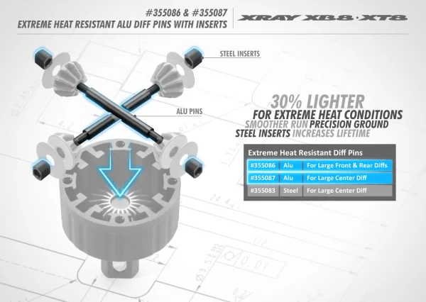 XRay Extreme Heat Resistant Center Aluminium Diff Pin With Inserts (2+4) — image 3 of 3
