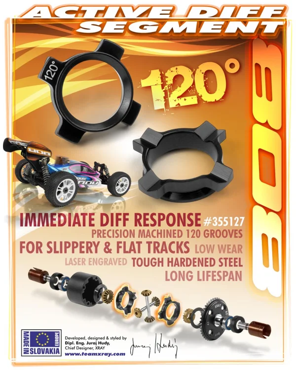 XRay Active Diff Segment 120 Deg (2)
