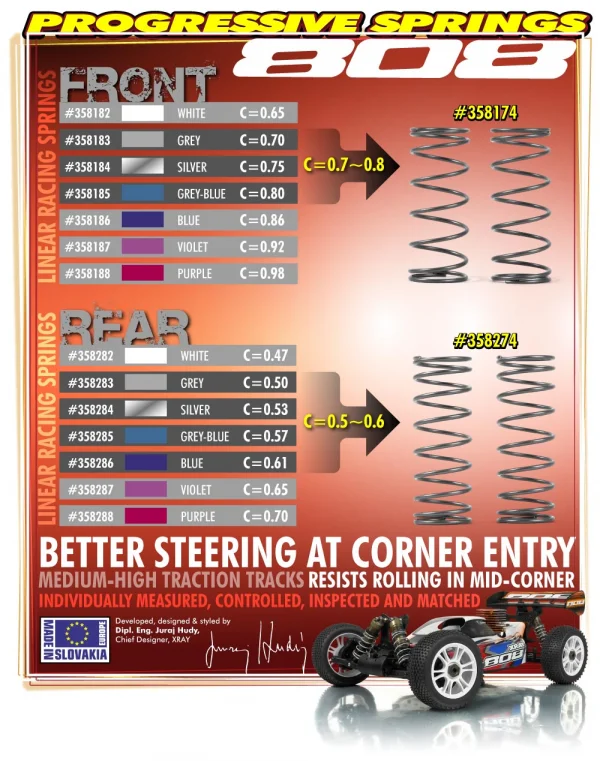 XRay Rear Spring Set Progressive C=0.5-0.6 (2)
