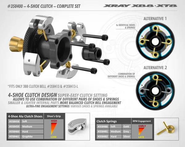 XRay 4-Shoe Clutch - Complete Set &mdash; image 3 of 3
