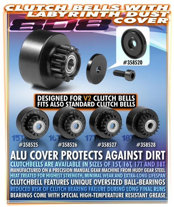 XRay Aluminium Labyrinth Dust Cover For Clutch Bell