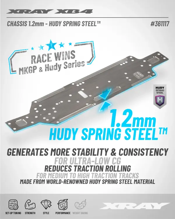 XRay XB4 26 Chassis 1.2mm - Hudy Spring Steel — image 2 of 2