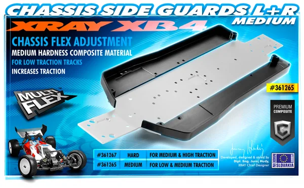 XRay Composite Chassis Side Guards L+R - Medium — image 2 of 2