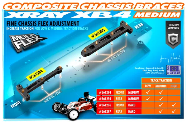 XRay Composite Chassis Brace Front - Medium